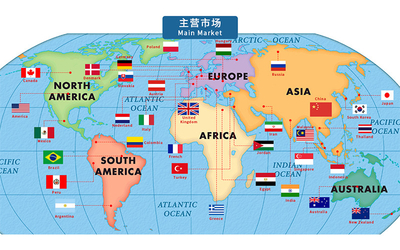 SHANGYU SHENGRUISI (SRS) PACKAGING CO.,LTD خط إنتاج المصنع