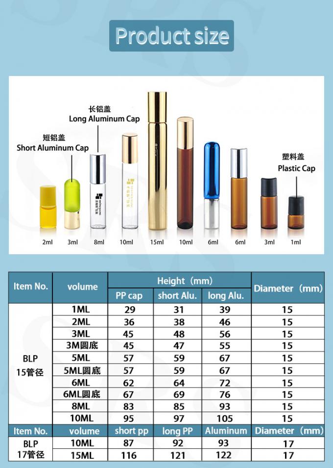 BLP-1ML الحجم المتنقل للعينات الصغيرة عبوة زجاجية شفافة فارغة 1